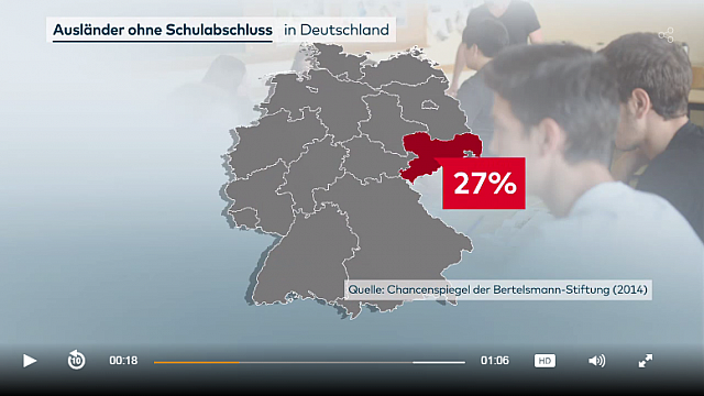 welt.de-bildungspolitische achttausender