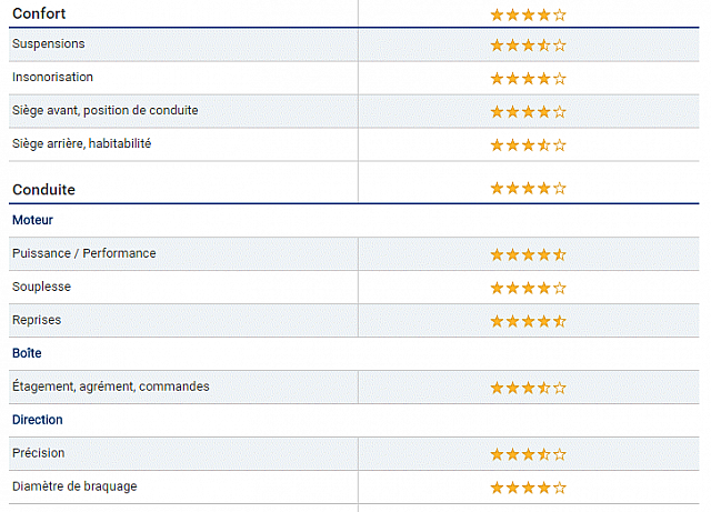wert2