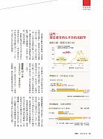 [Business Today] Cover story 아모레퍼시픽 전격분석 Page 68