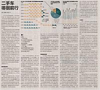 二手车徘徊前行