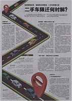 二手车限迁何时解？