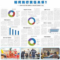 如何践行责任关怀？