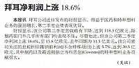 拜耳净利润上涨18.6%