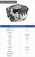 新能源渐露光芒16,17