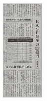 欧米化学の16年度研究開発費