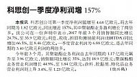 科思创一季度净利润增157%