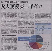 第一季度在线二手车消费报告 女人更爱买二手车？！