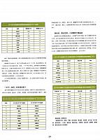 面膜4月线上销售同比增长17% 2