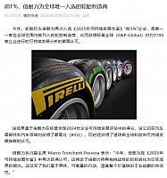 0212Pirelli8
