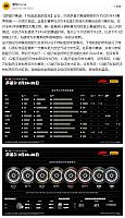 0304Pirelli8