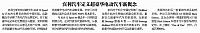0425 Wenhui Daily P14 News 20170425140631814122WHB
