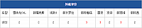 04.11.2014 pcauto.com.cn Focus Table 1