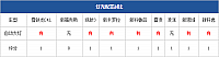 04.11.2014 pcauto.com.cn Focus Table 2