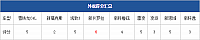 04.11.2014 pcauto.com.cn Focus Table 4