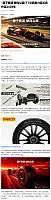 0622Pirelli36