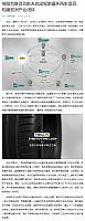 0727Pirelli34