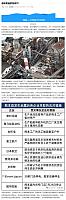 0731Bridgestone1
