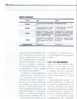 1 哈佛商业评论 2016-05-15 7