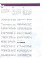 1 哈佛商业评论 2016-06-15 4