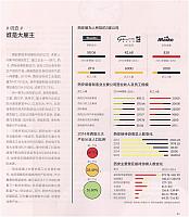 1 第一财经周刊 2016-06-27 5