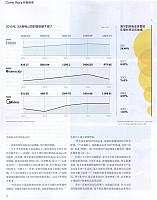 1 第一财经周刊 2016-09-19 5