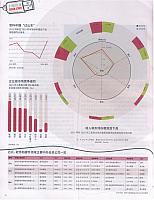 1 财新周刊 2017-01-16 5