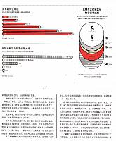 1 财新周刊 2017-06-26 6