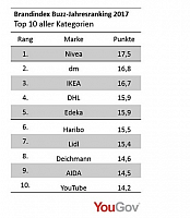 1-18-2018 11-31-50 AM