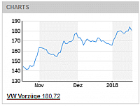 1-18-2018 4-07-44 PM
