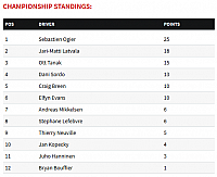 1-23-2017 2-24-19 PM
