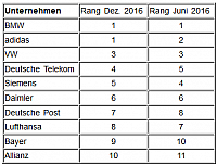 1-23-2017 3-29-16 PM