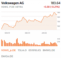 1-25-2018 3-37-26 PM