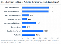 10-19-2017 7-18-28 PM
