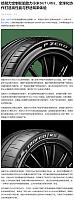 1016Pirelli30