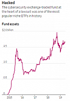 13-05-2019 8-29-19 AM