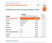14-05-2019 10-49-34 AM