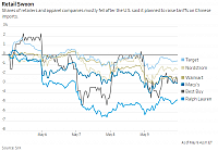 14-05-2019 9-21-57 AM
