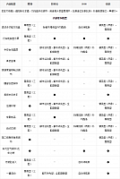 14.11.2014 bitauto.com EcoSport Table 4