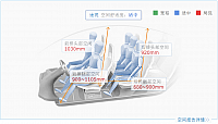 15092014 xcar.com Table 1 Tiguan