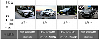 17092014 auto.sohu.com BMW Table 2 Part 1