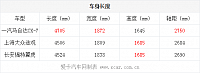 17.11.2014 xcar.com.cn Kuga Table 2