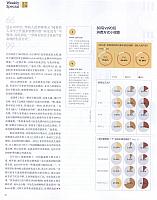 2 第一财经周刊 2017-01-23 3