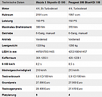 2-13-2018 7-37-52 AM
