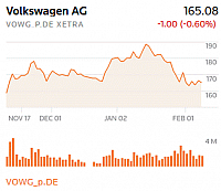 2-15-2018 7-46-21 PM