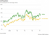 2-22-2017 11-35-46 AM
