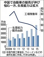 201505110834521article