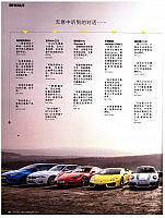 2016跑车大会考911R赢了，对不对？23