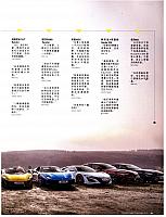 2016跑车大会考911R赢了，对不对？24