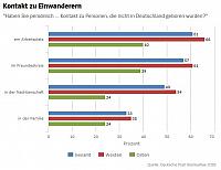 2016-10-19 05 13 39-Glücksatlas Hier wohnen die glücklichsten Deutschen - SPIEGEL ONLINE