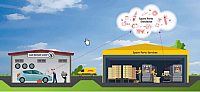 2016-12-02 17 33 03-DHL veröffentlicht Trend Report 3D-Druck und die Zukunft der Lieferkette - 3Dru